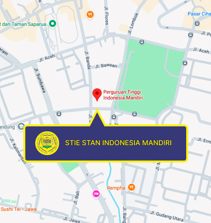 Peta dan Lokasi STAN-IM Nomor